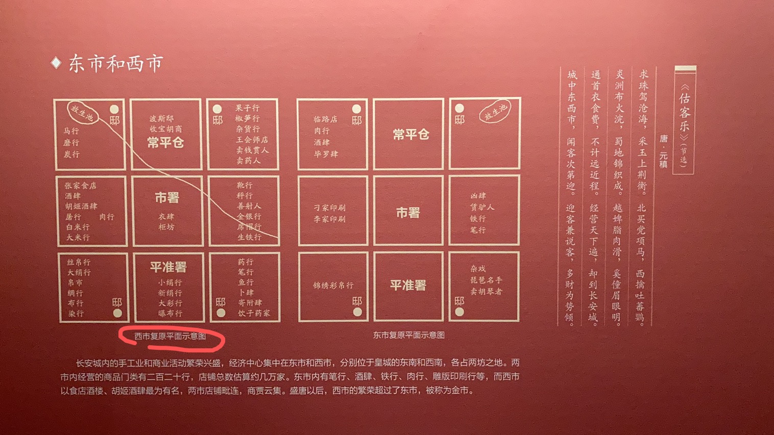 唐长安城东西市平面图