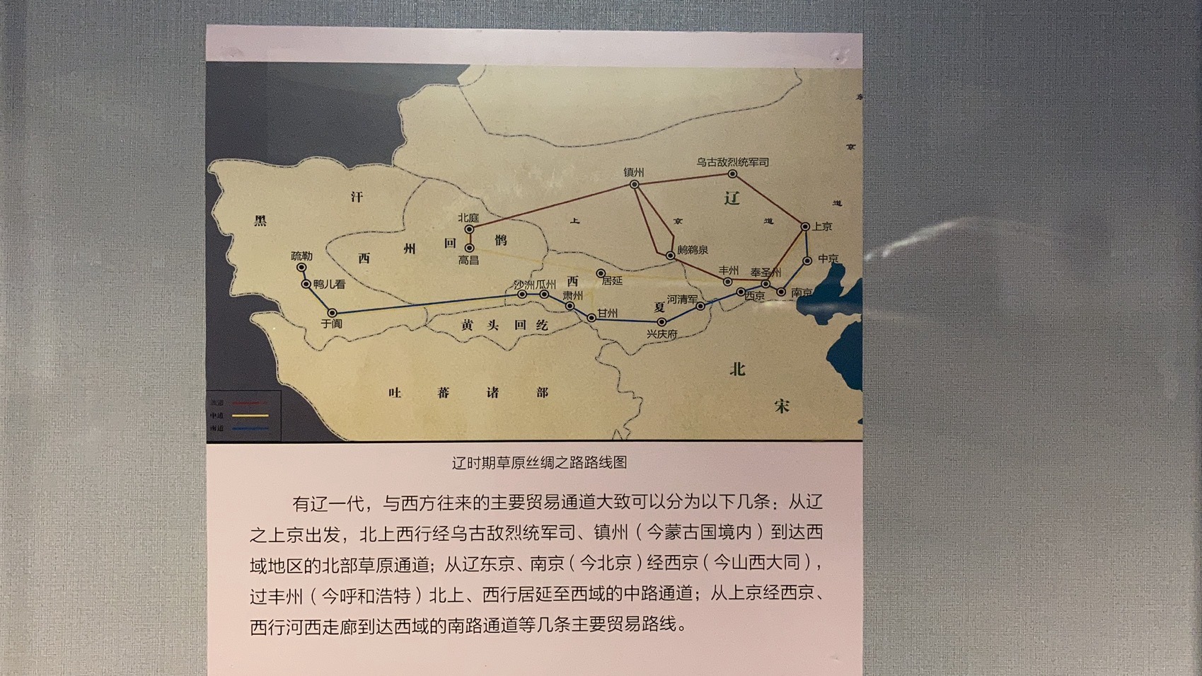 辽代草原丝绸之路贸易路线