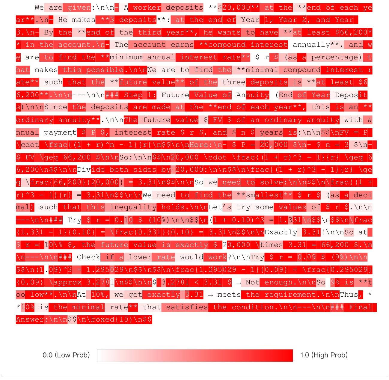 数学解题文本中的核心Token高亮标记